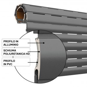 ArialuceTherm